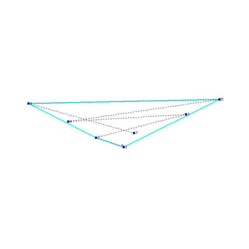 Flugauswertung